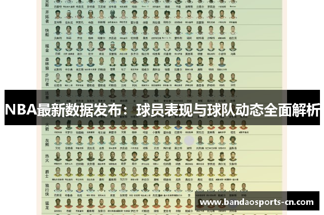 NBA最新数据发布：球员表现与球队动态全面解析